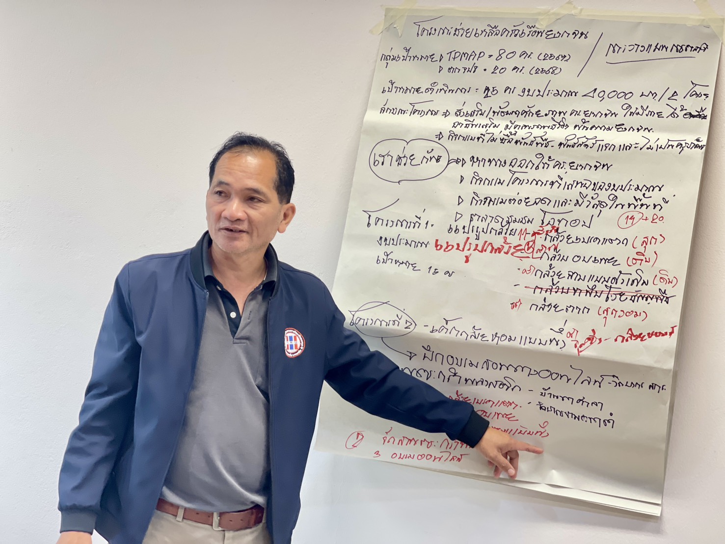 พช.หนองเรือ : จัดกิจกรรมประชุมเชิงปฏิบัติการส่งเสริมการบูรณาการกลไกการขับเคลื่อนการขจัดความยากจน