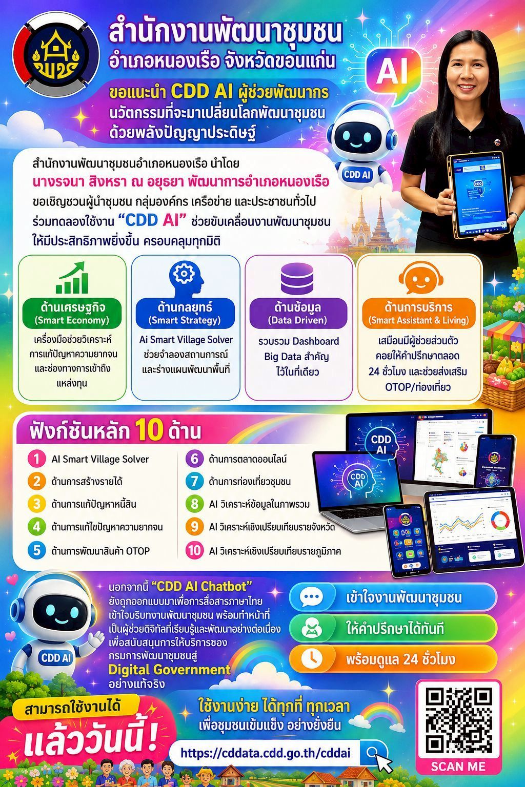 พช.หนองเรือ :ประชาสัมพันธ์และเชิญชวนใช้งาน “CDD AI”  ผู้ช่วยพัฒนากรอัจฉริยะ แพลตฟอร์ม AI และข้อมูลเชิงลึก
